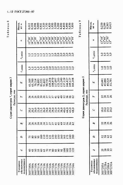 ГОСТ 27365-87, страница 13