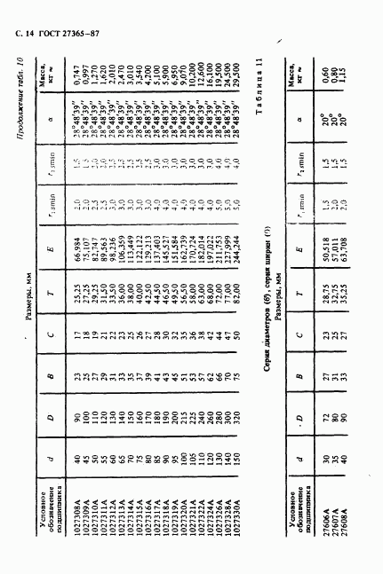 ГОСТ 27365-87, страница 15