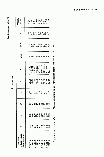 ГОСТ 27365-87, страница 16
