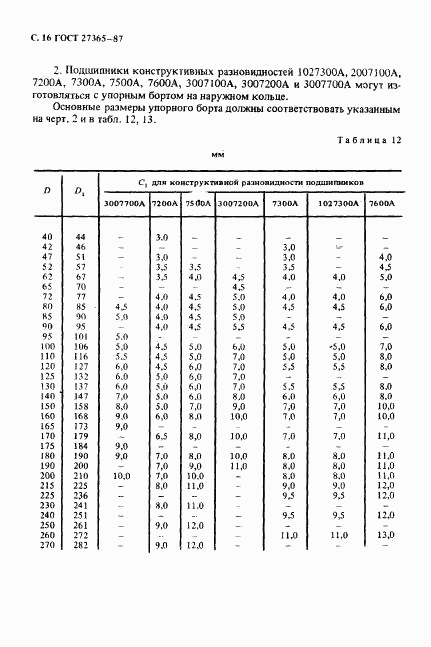 ГОСТ 27365-87, страница 17