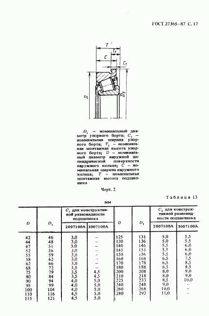 ГОСТ 27365-87, страница 18