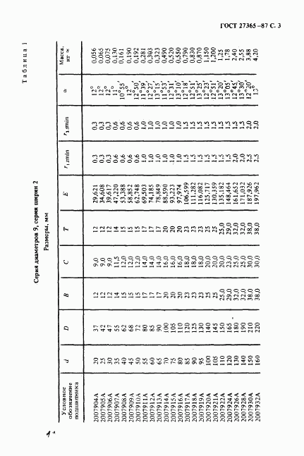 ГОСТ 27365-87, страница 4