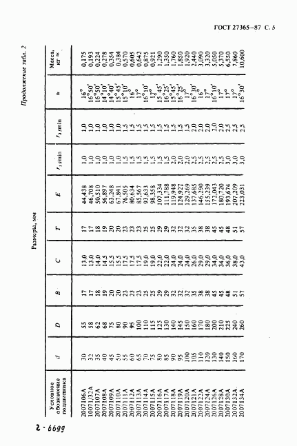 ГОСТ 27365-87, страница 6