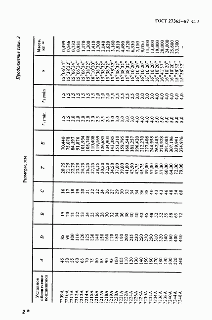 ГОСТ 27365-87, страница 8