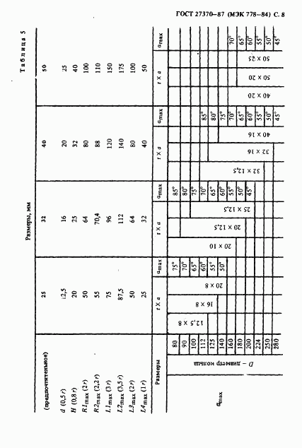 ГОСТ 27370-87, страница 9