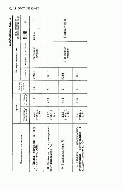 ГОСТ 27380-87, страница 13