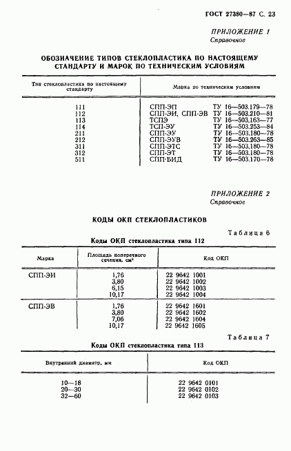 ГОСТ 27380-87, страница 24