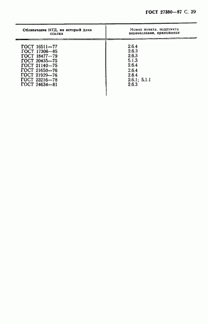 ГОСТ 27380-87, страница 30