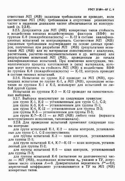 ГОСТ 27381-87, страница 12