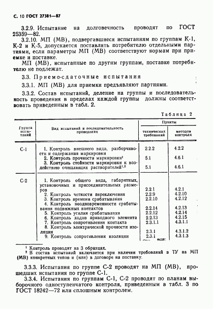 ГОСТ 27381-87, страница 13