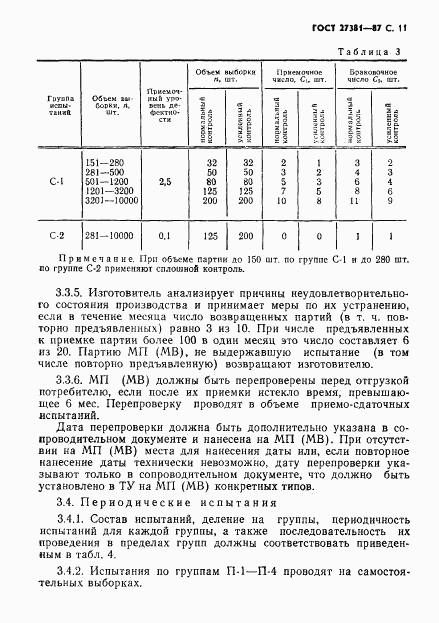 ГОСТ 27381-87, страница 14