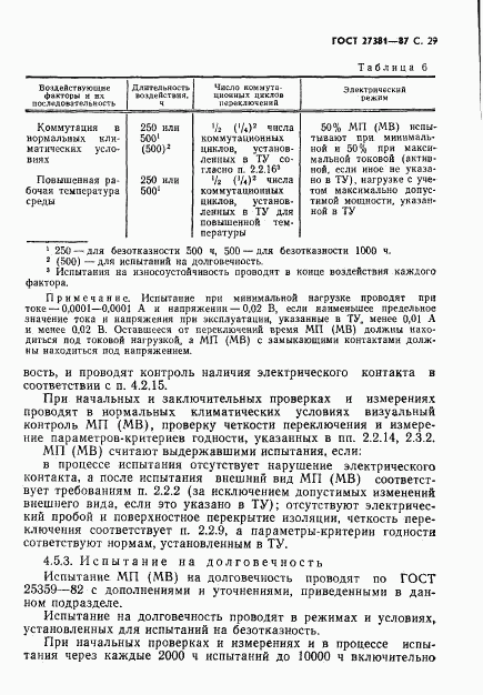 ГОСТ 27381-87, страница 32