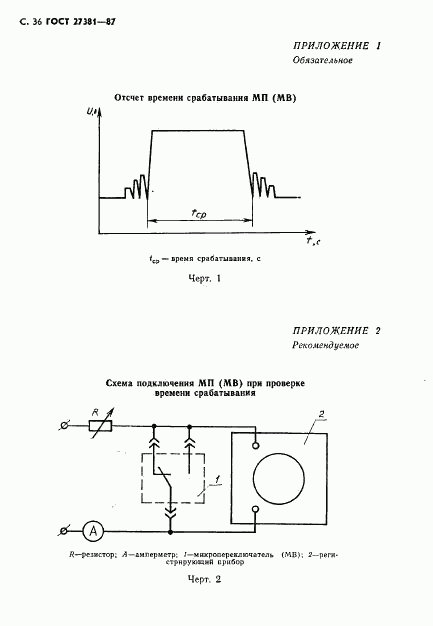 ГОСТ 27381-87, страница 39