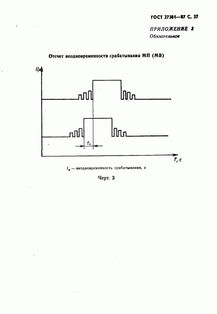 ГОСТ 27381-87, страница 40