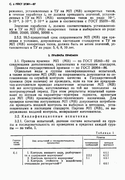 ГОСТ 27381-87, страница 9