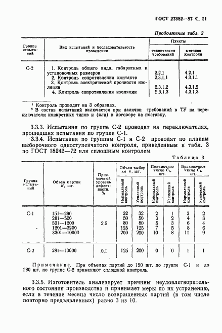 ГОСТ 27382-87, страница 12