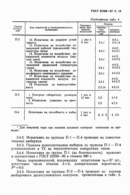 ГОСТ 27382-87, страница 14