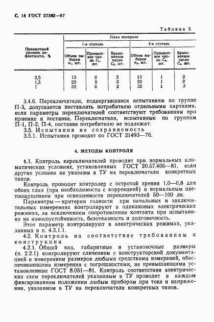 ГОСТ 27382-87, страница 15