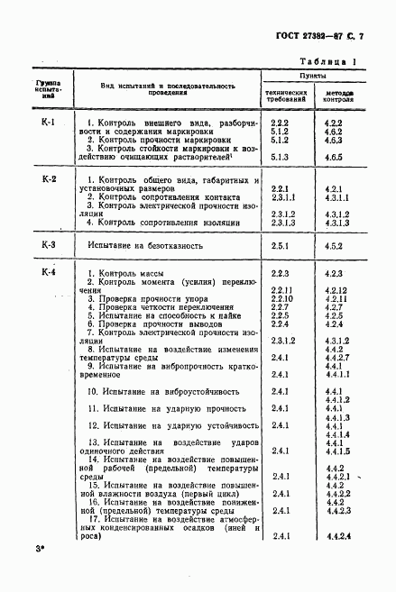 ГОСТ 27382-87, страница 8