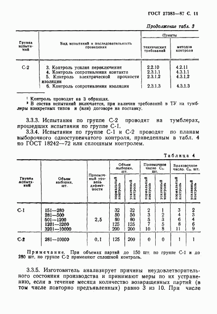 ГОСТ 27383-87, страница 12