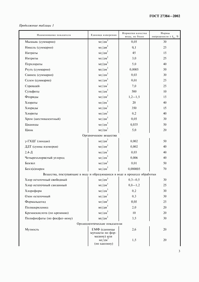 ГОСТ 27384-2002, страница 5