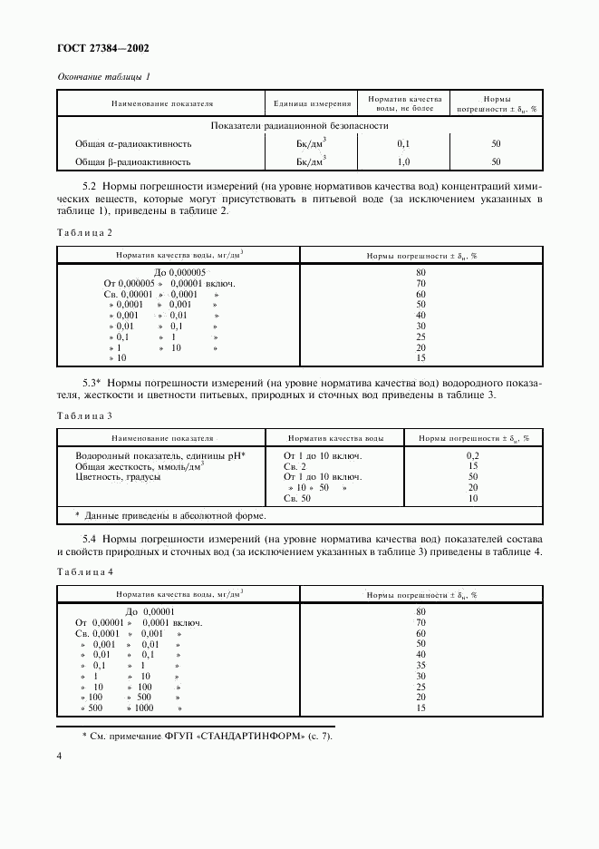 ГОСТ 27384-2002, страница 6