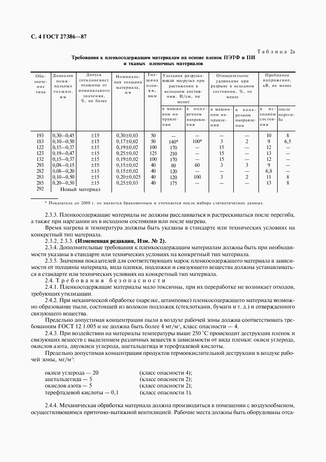 ГОСТ 27386-87, страница 5