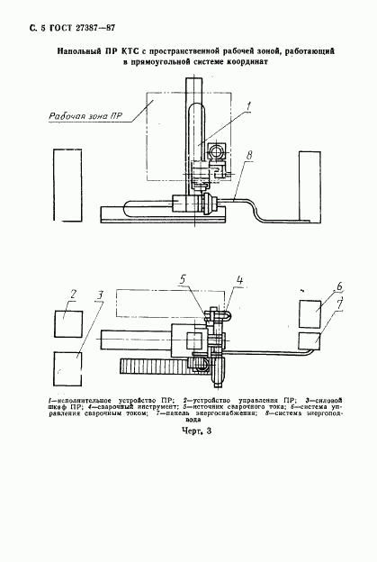 ГОСТ 27387-87, страница 6