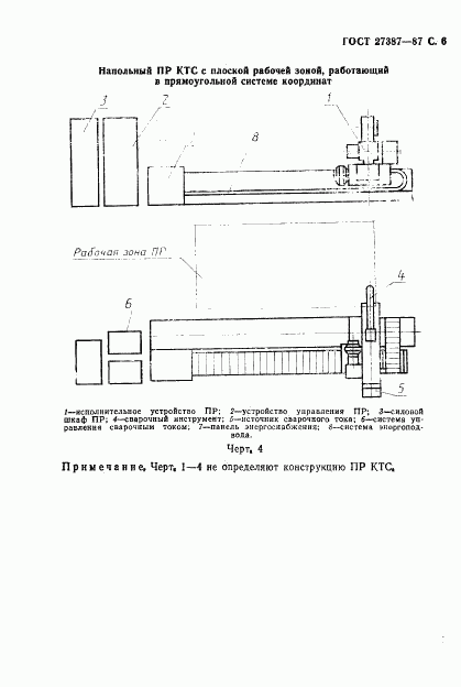 ГОСТ 27387-87, страница 7