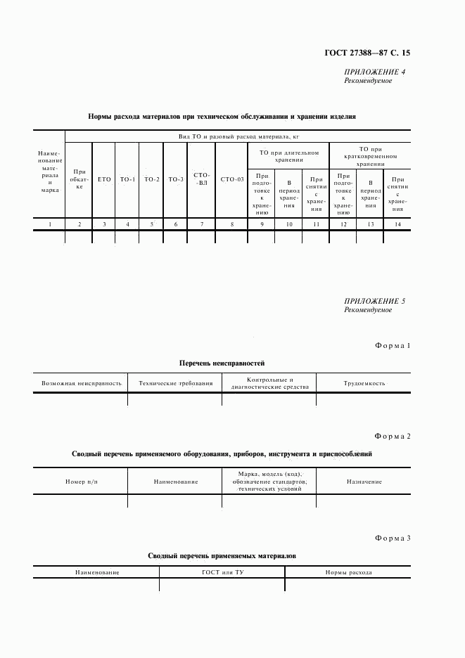 ГОСТ 27388-87, страница 16