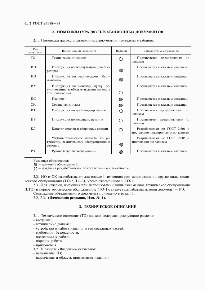 ГОСТ 27388-87, страница 3