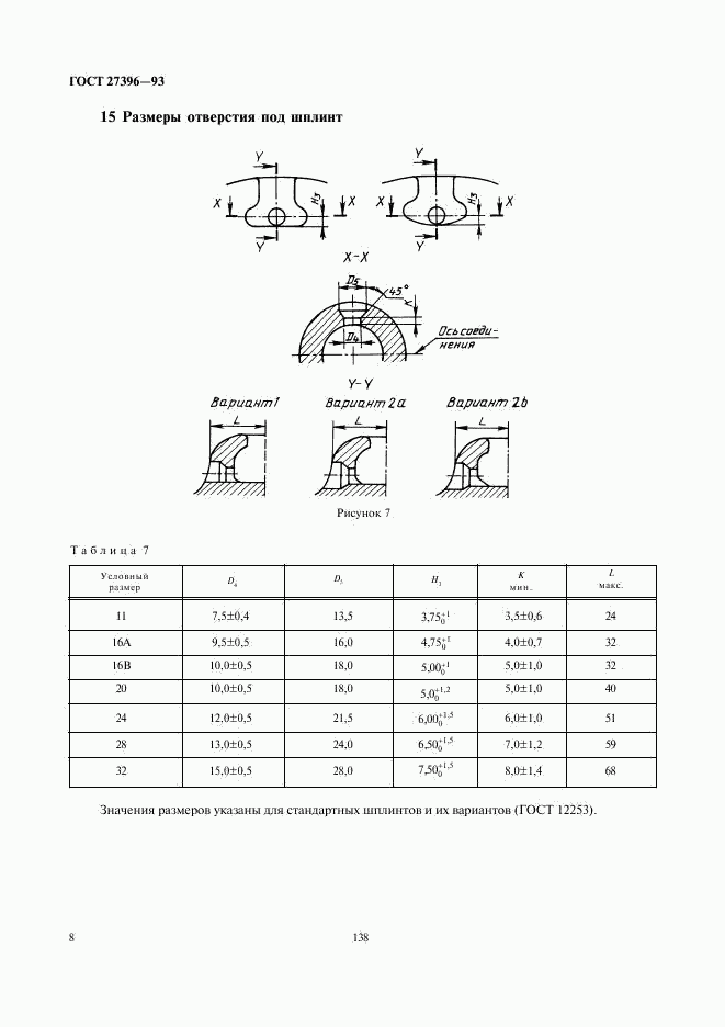 ГОСТ 27396-93, страница 11