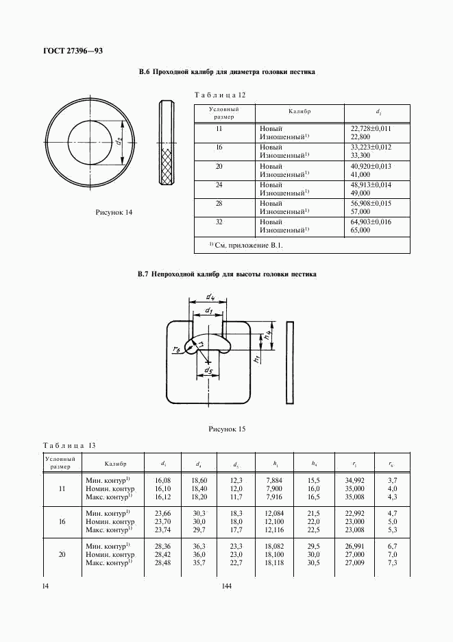 ГОСТ 27396-93, страница 17