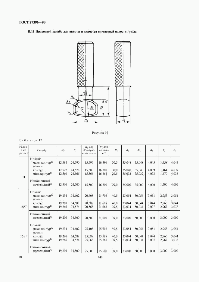 ГОСТ 27396-93, страница 21