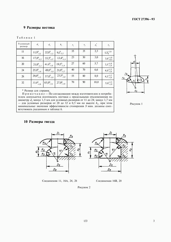 ГОСТ 27396-93, страница 6