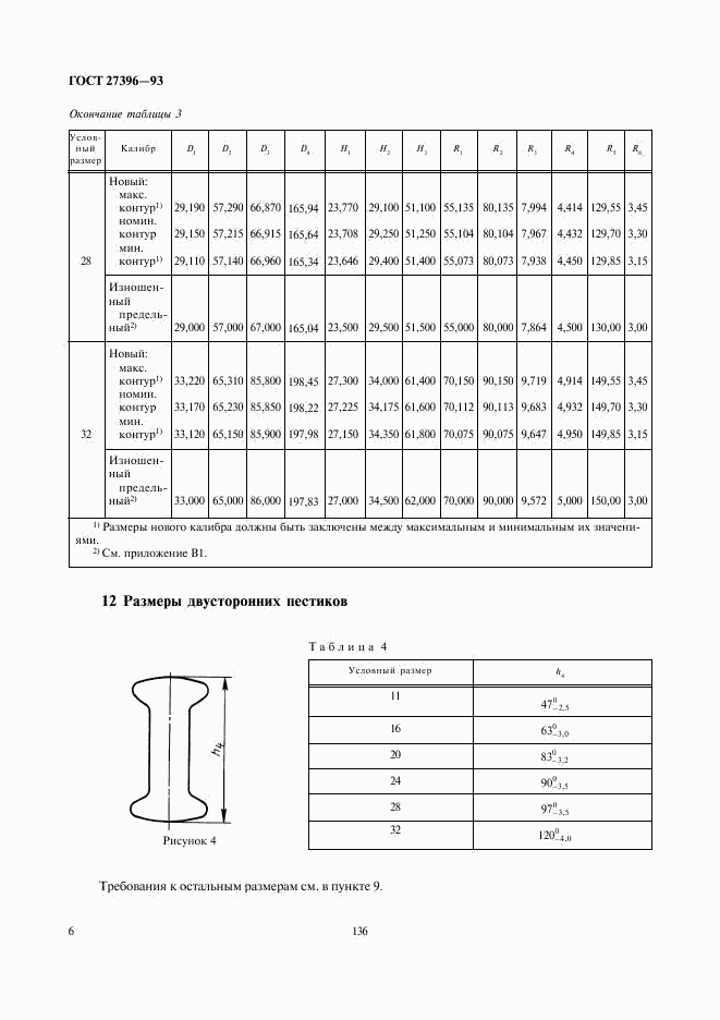 ГОСТ 27396-93, страница 9