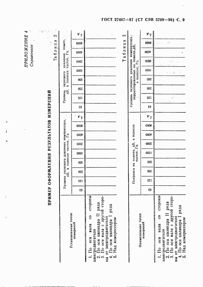 ГОСТ 27407-87, страница 10