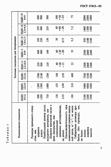 ГОСТ 27412-93, страница 8