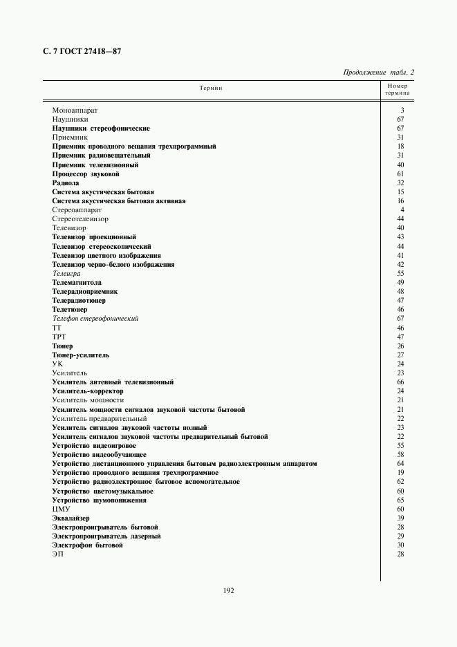 ГОСТ 27418-87, страница 7