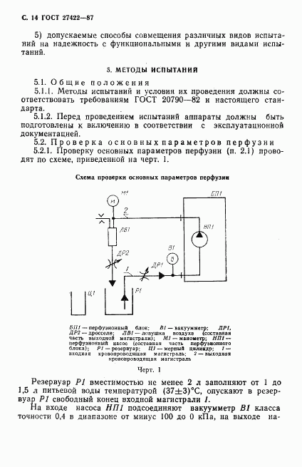 ГОСТ 27422-87, страница 15