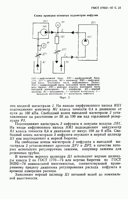 ГОСТ 27422-87, страница 22