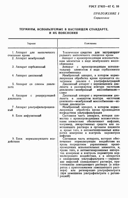 ГОСТ 27422-87, страница 36