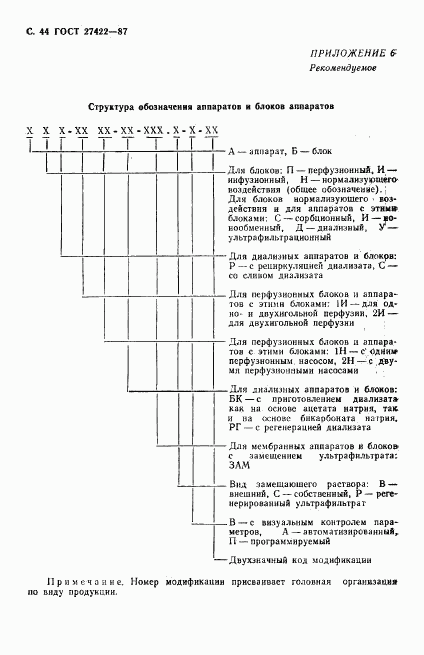 ГОСТ 27422-87, страница 45