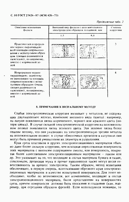 ГОСТ 27426-87, страница 11