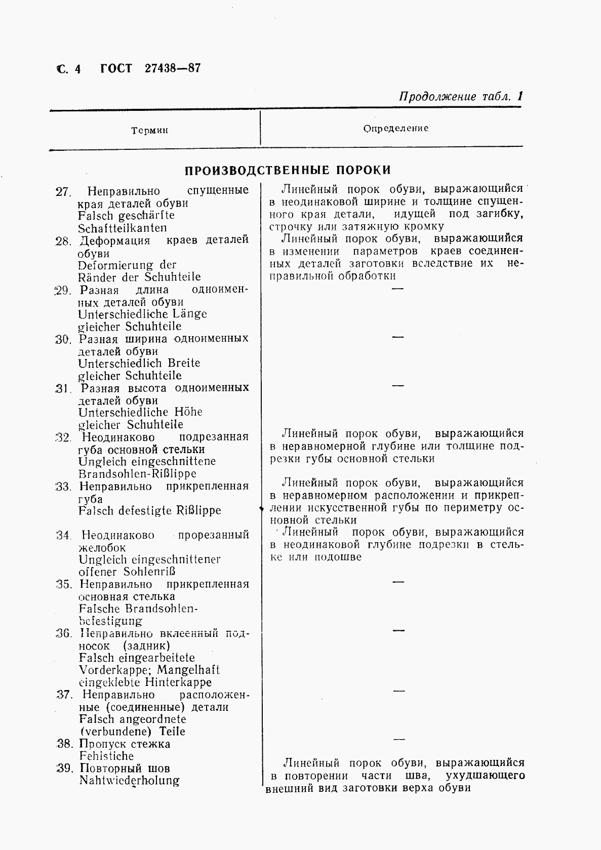 ГОСТ 27438-87, страница 5