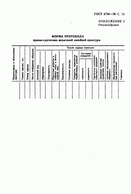 ГОСТ 2744-79, страница 12