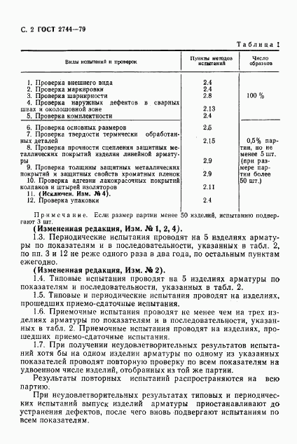 ГОСТ 2744-79, страница 3