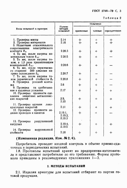 ГОСТ 2744-79, страница 4