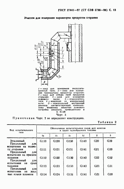 ГОСТ 27441-87, страница 14