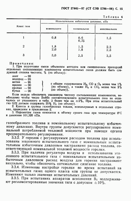 ГОСТ 27441-87, страница 16